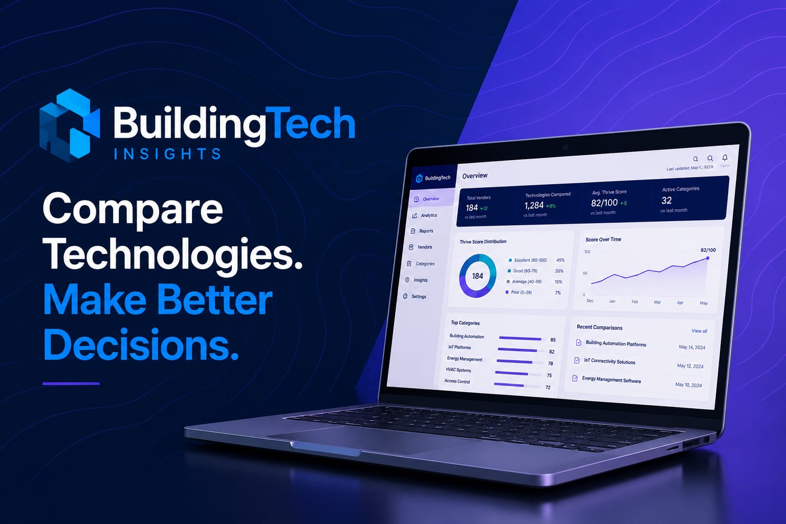 Laptop showing BuildingTech Insights with the headline 