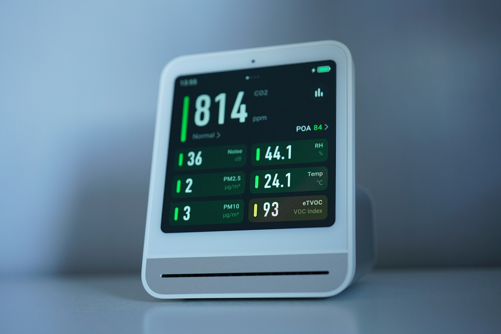Indoor air quality monitor showing CO2, particulate and VOC readings